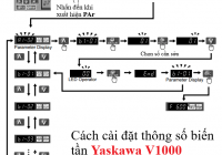 Cài đặt biến tần yaskawa v1000 chi tiết nhất