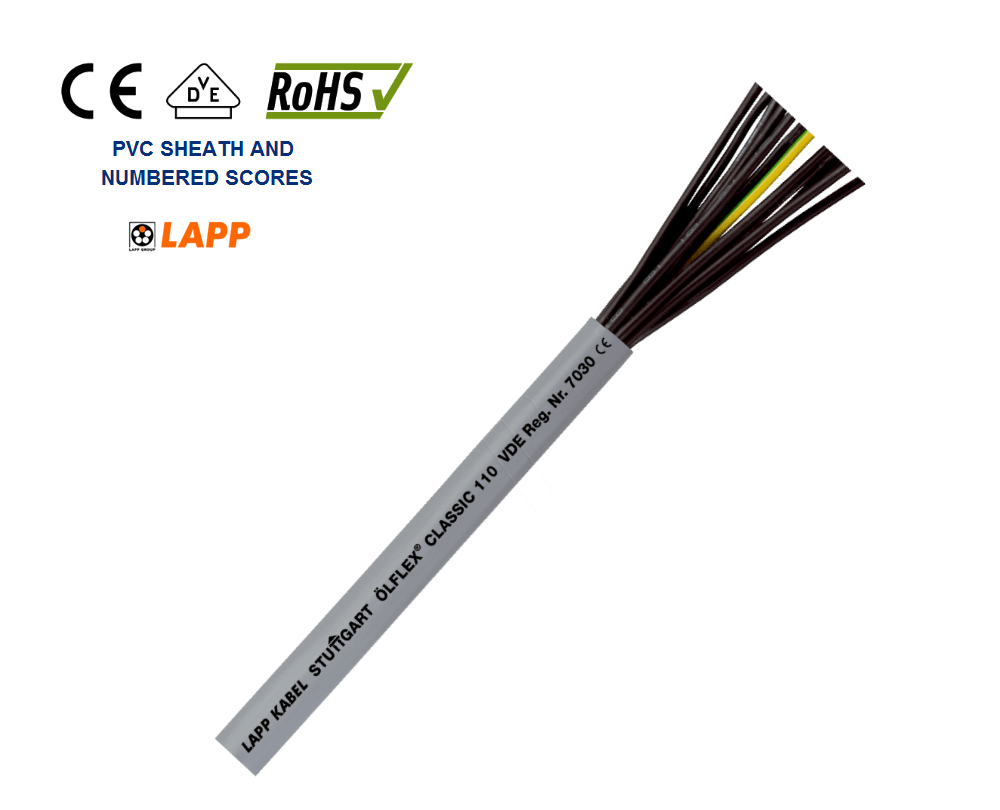 Cáp Olflex 110 Classic Chính Hãng, Giá Tốt Nhất