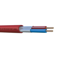 62-1502RD2 / Cáp chống cháy PH 30 Norden 2C x 1.5 mm2 Mica Tape Insulated, Cuộn 500m – An toàn vượt trội cho hệ thống báo cháy