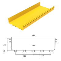 Máng Cáp Quang CF360 – Giải Pháp Quản Lý Cáp Quang Bền Bỉ, Chuẩn Quốc Tế